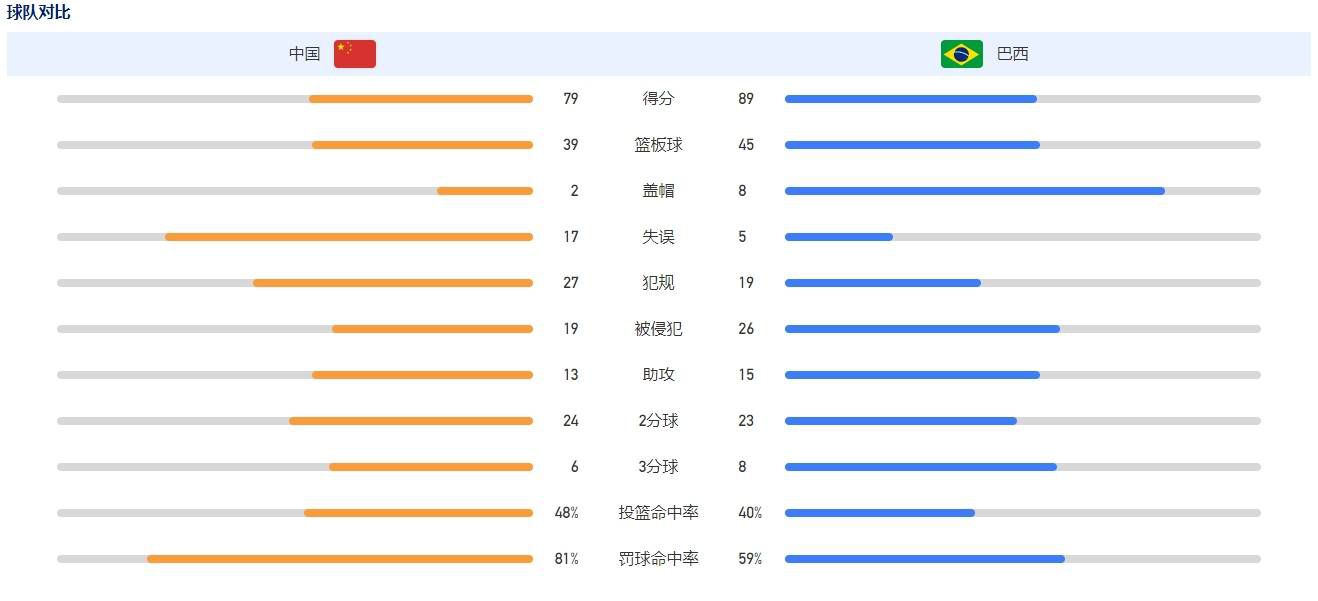 91免费版在线观看